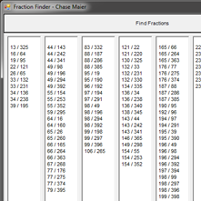 Anomalous Cancellation Calculator