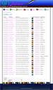 The admin management page listing the artists displayed on the site. This page allows the admin to add new artists, edit an existing artist, change the order in which they appear on the site, or otherwise manage the artists displayed on the website.