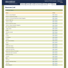 Real Estate Sales Lead Management System