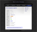 An example of an administrator's view of a user's profile.