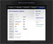 An example of an administrator's view of a user's profile with editing capabilities enabled. In addition to the various fields within the user's profile, the user's password can also be changed using the form in the right column.