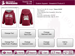 Custom Apparel - Customization Options