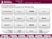 Custom Apparel - Font Selection